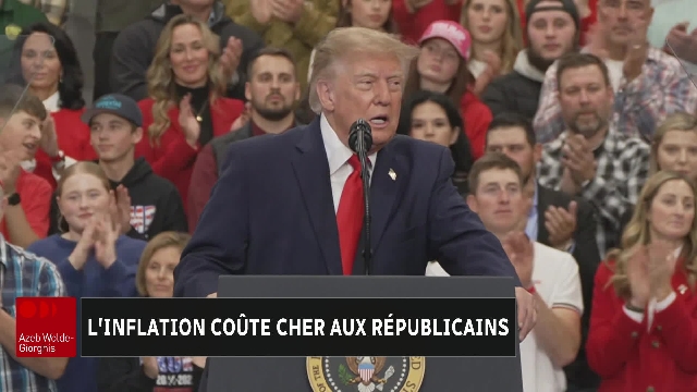 Élections de mi-mandat aux États-Unis : l’inflation coûte cher aux républicains