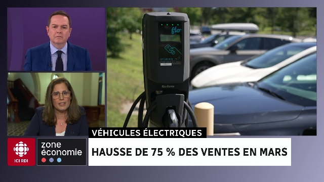 Baisse des cibles sur les véhicules électriques : entrevue avec Pascale Déry