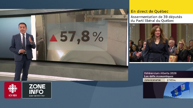 Accélération de l’inflation : des hausses de taux sont-elles à prévoir?
