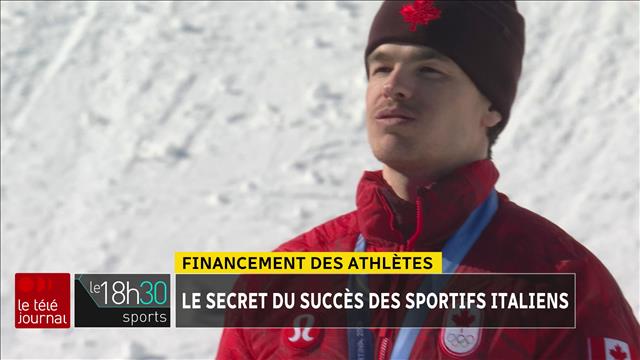 Le financement des athlètes, secret du succès de l'Italie