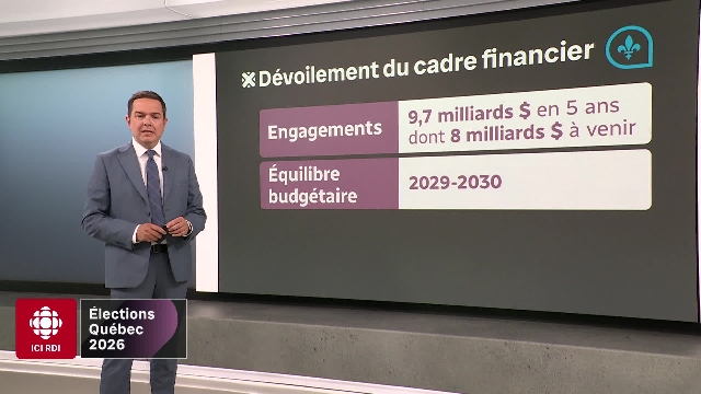 Élections Québec 2026 : le cadre financier de la CAQ sous la loupe